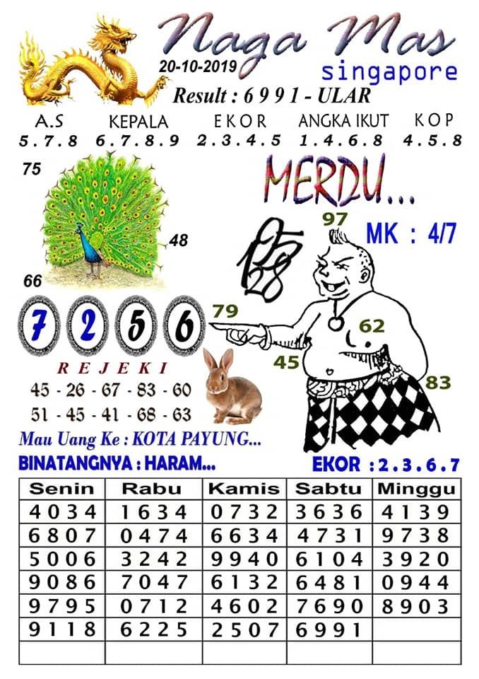 Detail Buku Mimpi 2d Lalat Nomer 44