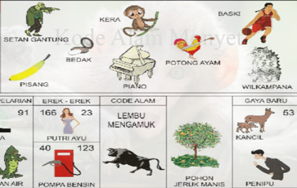 Detail Buku Mimpi 2d Lembu Nomer 29