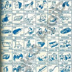 Detail Buku Mimpi 2d Liat Wanit Sholat Nomer 16