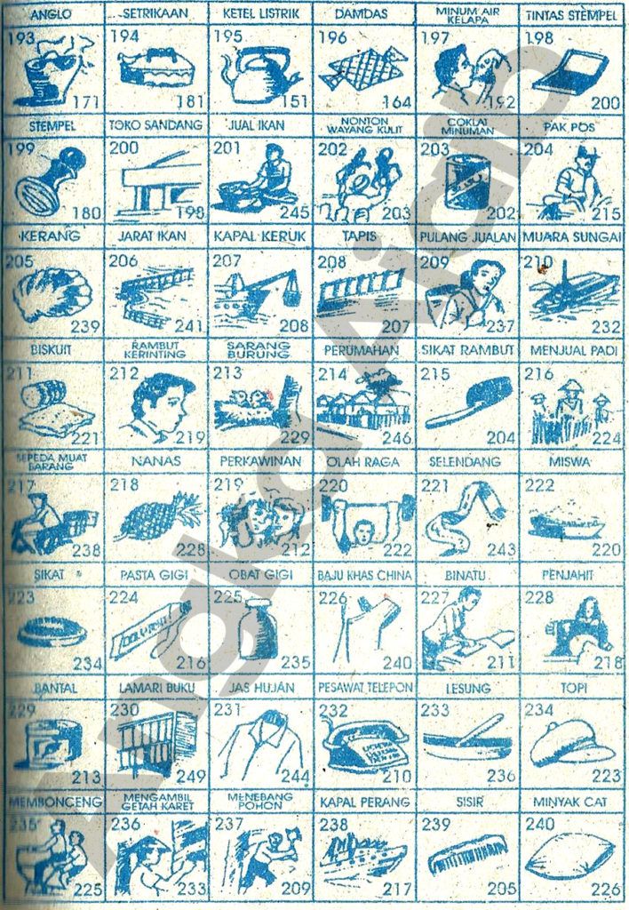 Detail Buku Mimpi 2d Liat Wanit Sholat Nomer 3