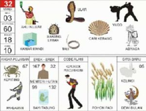 Detail Buku Mimpi 2d Liat Wanit Sholat Nomer 18