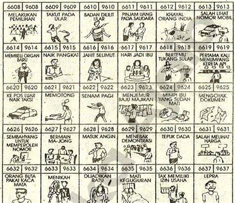 Detail Buku Mimpi 2d Liat Wanit Sholat Nomer 19