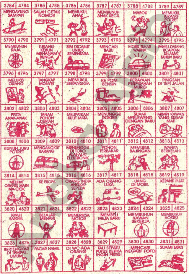 Detail Buku Mimpi 2d Liat Wanit Sholat Nomer 25