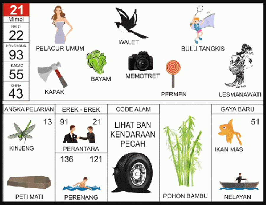 Detail Buku Mimpi 2d Liat Wanit Sholat Nomer 28