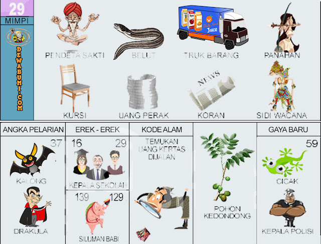 Detail Buku Mimpi 2d Liat Wanit Sholat Nomer 34
