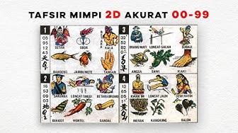 Detail Buku Mimpi 2d Liat Wanit Sholat Nomer 35