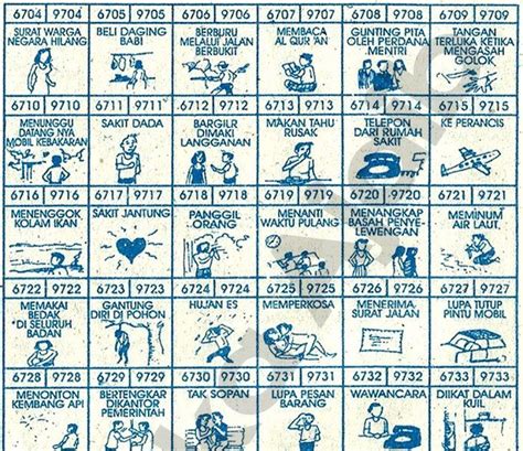 Detail Buku Mimpi 2d Liat Wanit Sholat Nomer 37