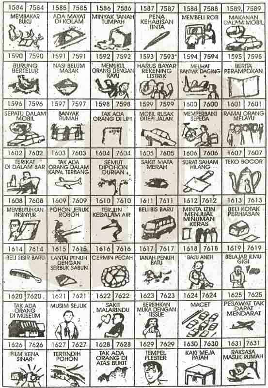 Detail Buku Mimpi 2d Liat Wanit Sholat Nomer 39
