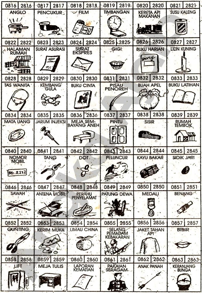 Detail Buku Mimpi 2d Liat Wanit Sholat Nomer 47