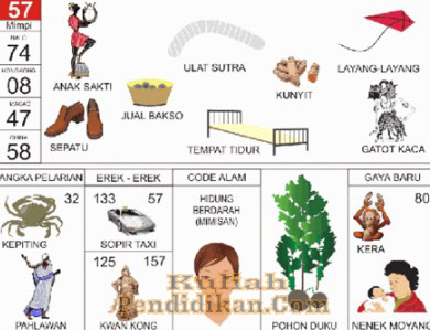 Detail Buku Mimpi 2d Main Layang Layang Nomer 2