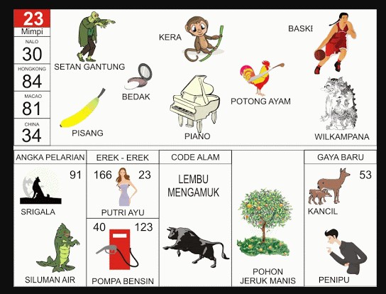 Detail Buku Mimpi 2d Makan Nasi Nomer 29