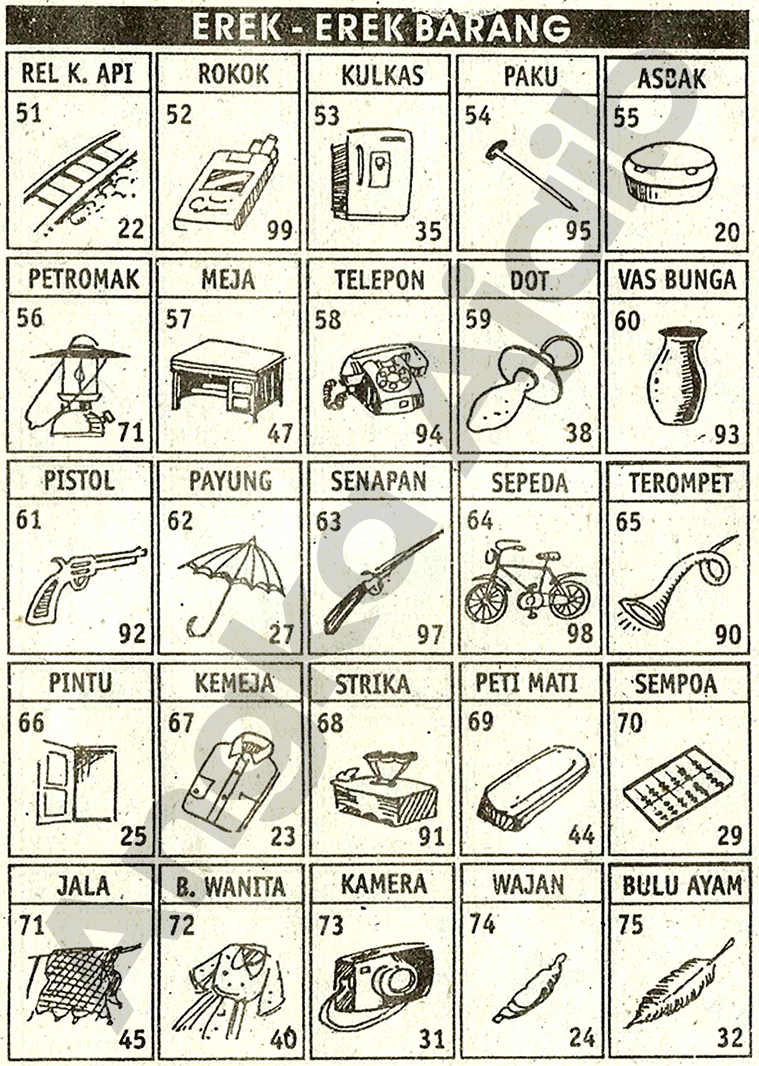 Detail Buku Mimpi 2d Memanah Nomer 15