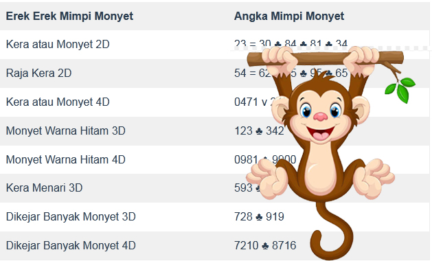 Detail Buku Mimpi 2d Menggendong Orang Yang Sudah Meninggal Nomer 20