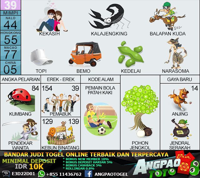 Detail Buku Mimpi 2d Motor Nomer 8