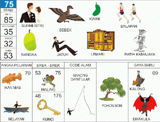 Detail Buku Mimpi 2d Orang Berkelana Nomer 10