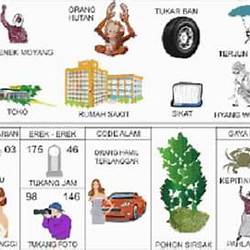 Detail Buku Mimpi 2d Orang Buntung Nomer 17