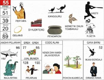 Detail Buku Mimpi 2d Orang Tua Nomer 9