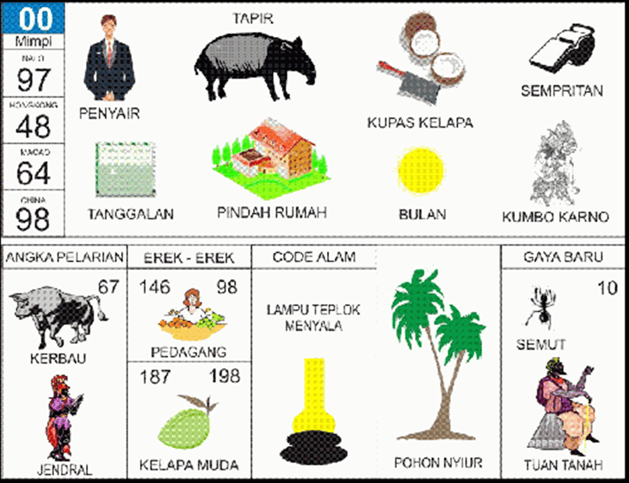 Detail Buku Mimpi 2d Pdf Nomer 12