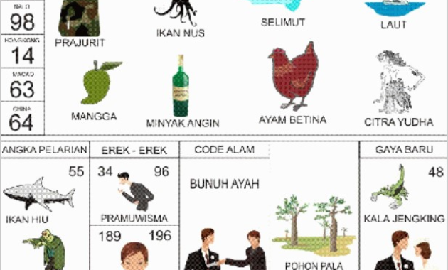 Detail Buku Mimpi 2d Prajurit Nomer 22