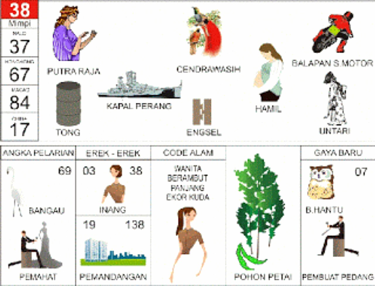 Detail Buku Mimpi 2d Raja Setan Nomer 15