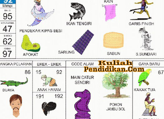 Detail Buku Mimpi 2d Sabun Mandi Nomer 2