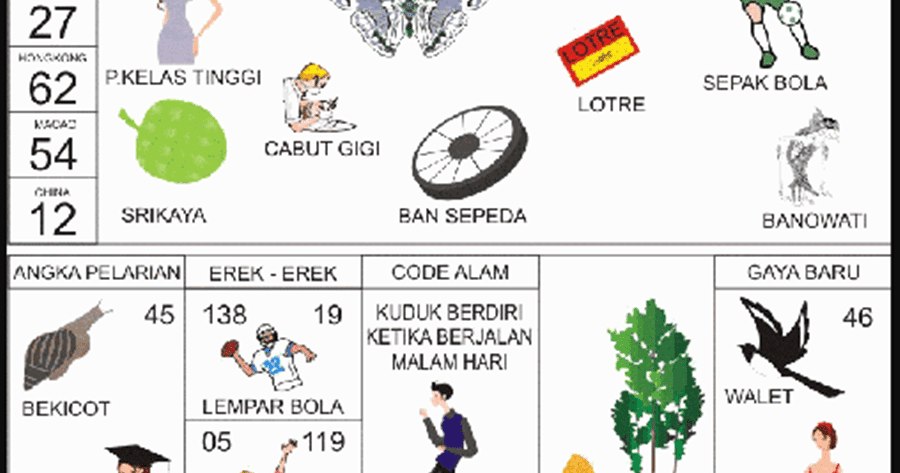 Detail Buku Mimpi 2d Sabun Mandi Nomer 34