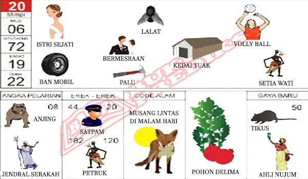 Detail Buku Mimpi 2d Security Nomer 3