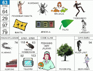 Detail Buku Mimpi 2d Sendok Nomer 5