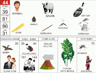 Detail Buku Mimpi 2d Senter Nomer 34