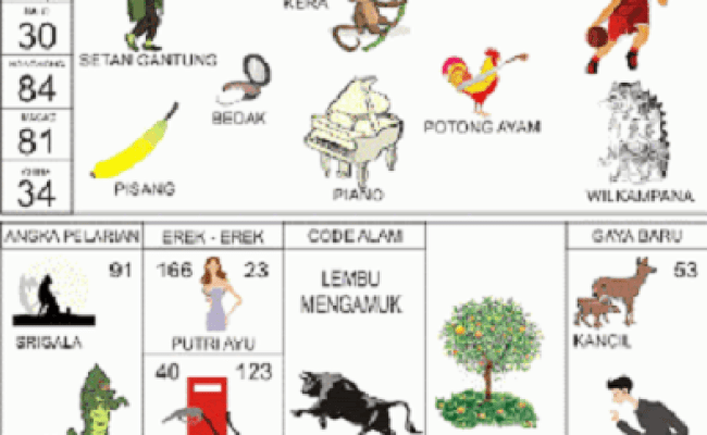 Detail Buku Mimpi 2d Silat Nomer 34