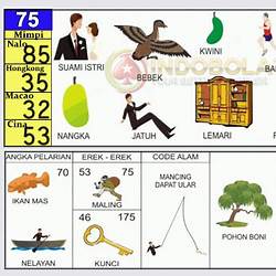 Detail Buku Mimpi 2d Sukun Nomer 29