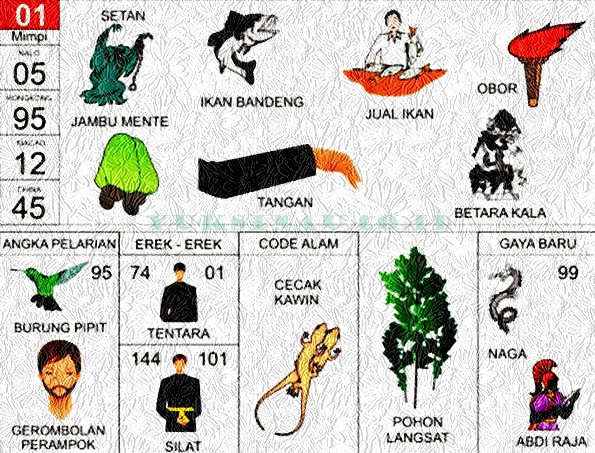 Detail Buku Mimpi 2d Tangan Nomer 3