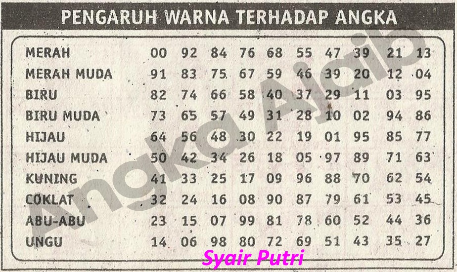 Detail Buku Mimpi 2d Taysen Nomer 52