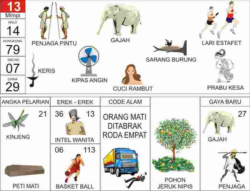 Detail Buku Mimpi 2d Tebu Nomer 34