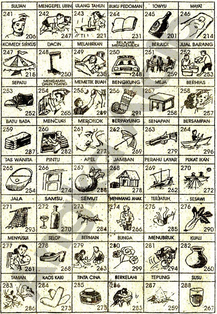 Detail Buku Mimpi 2d Tesetrum Nomer 32