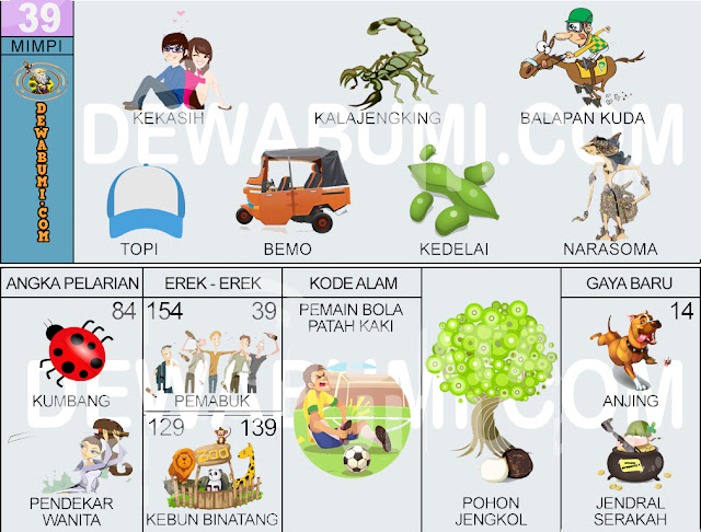 Detail Buku Mimpi 2d Topi Nomer 8