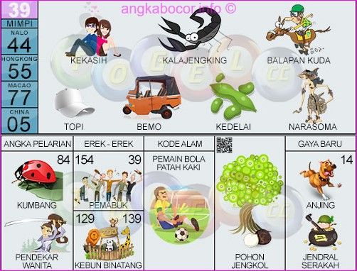 Detail Buku Mimpi 2d Topi Nomer 9