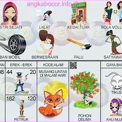 Detail Buku Mimpi 2d Topi Nomer 25