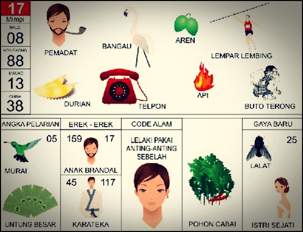 Detail Buku Mimpi 2d Topi Nomer 30