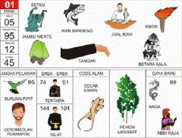 Detail Buku Mimpi 2d Topi Nomer 33