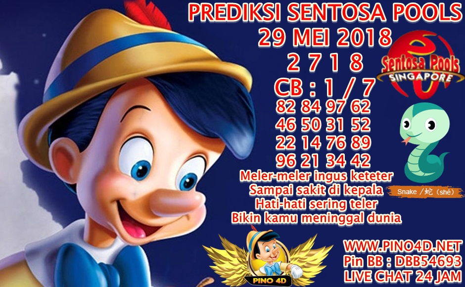 Detail Buku Mimpi 2d Topi Nomer 34