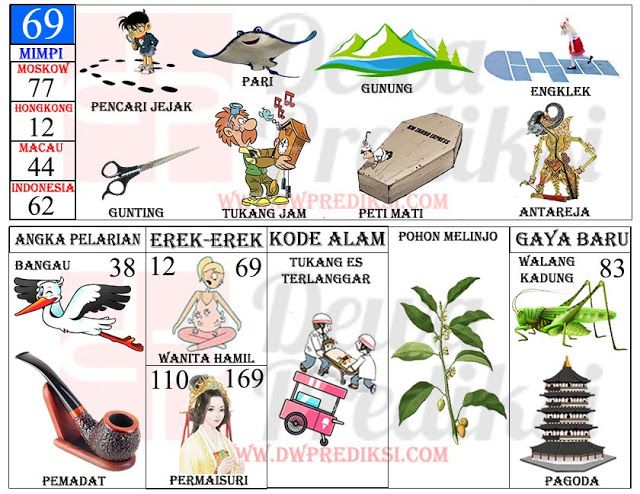 Detail Buku Mimpi 2d Tukang Es Nomer 2