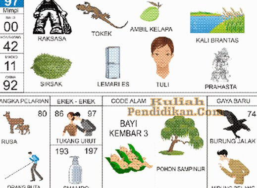 Detail Buku Mimpi 2d Tukang Es Nomer 6