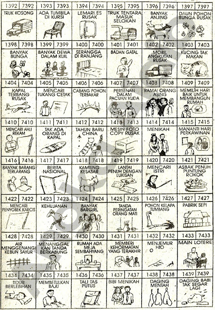 Detail Buku Mimpi 2d Tukang Es Nomer 11