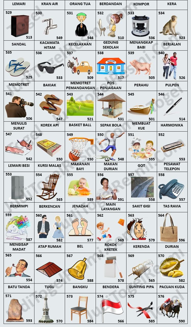 Detail Buku Mimpi 2d Tukang Es Nomer 21
