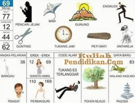 Detail Buku Mimpi 2d Tukang Es Nomer 4
