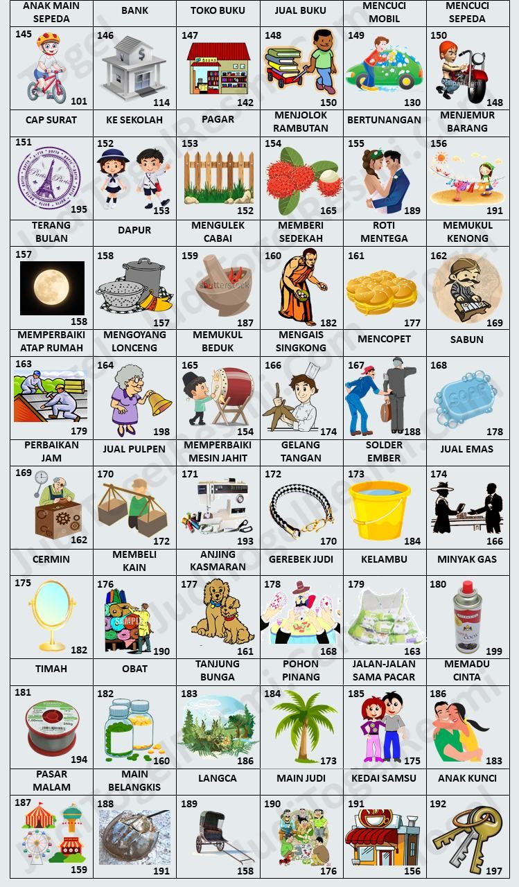 Detail Buku Mimpi 2d Tukang Es Nomer 28