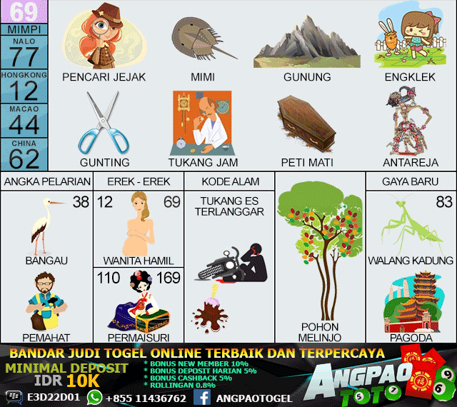 Detail Buku Mimpi 2d Tukang Es Nomer 5