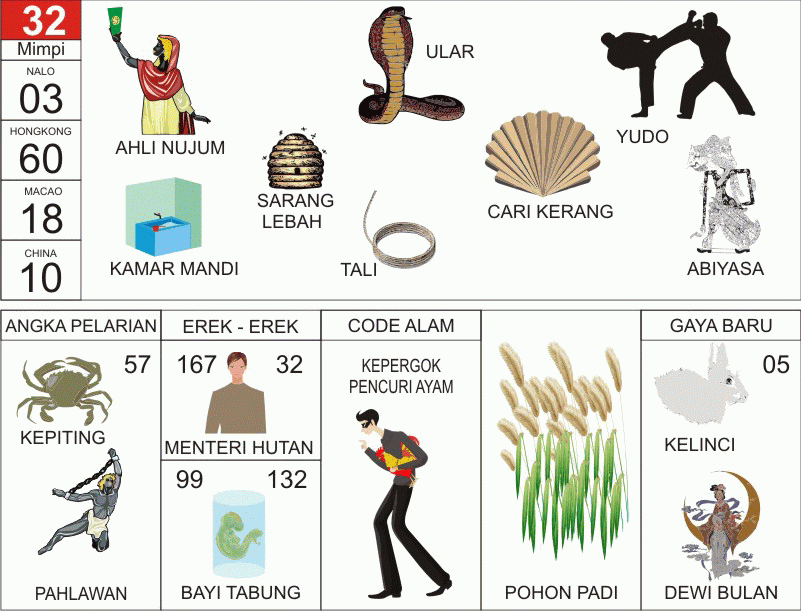 Detail Buku Mimpi 3 Angka Besi Nomer 35