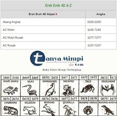 Detail Buku Mimpi 3 D Abjad Nomer 41